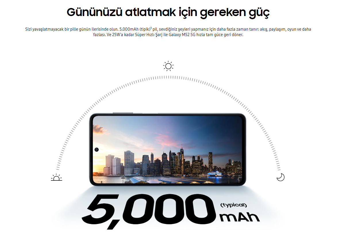 Yenilenmiş Samsung Galaxy M52 5G Batarya